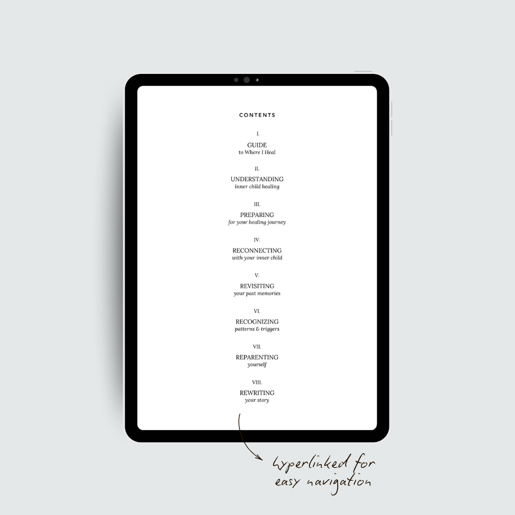 Where I Heal Journal (Digital)