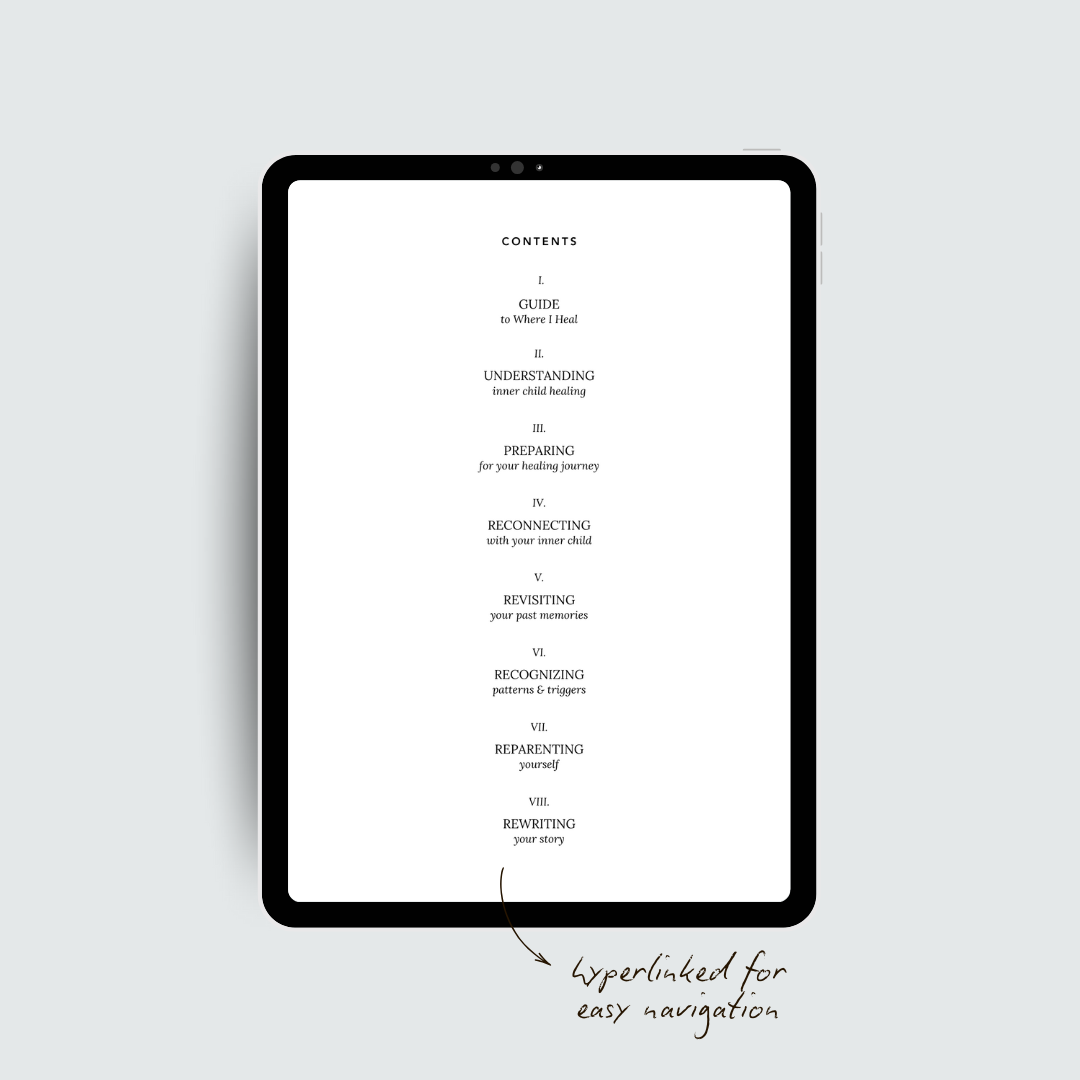 Where I Heal Journal (Digital)