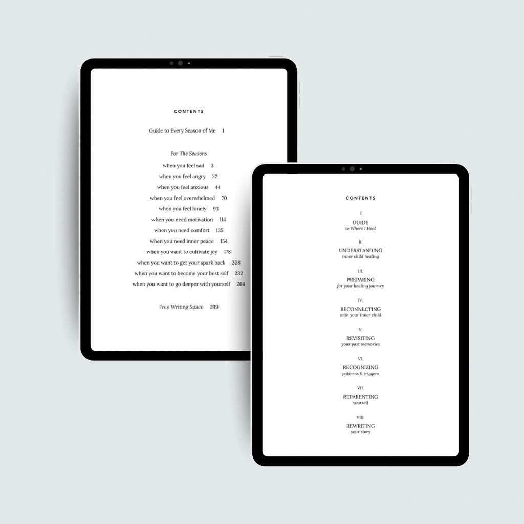 Turn Inward Bundle (Digital Journals)