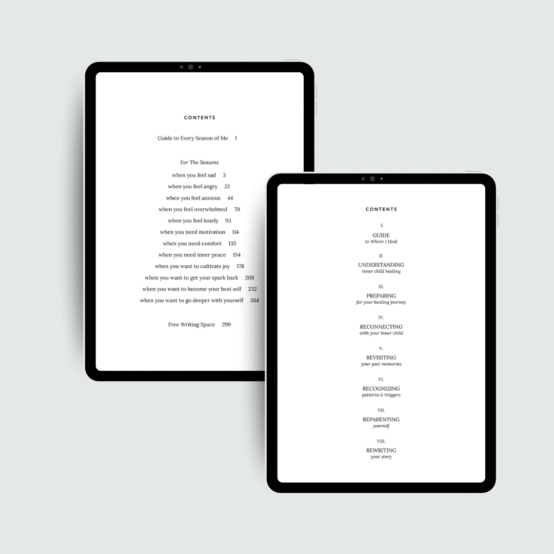 Turn Inward Bundle (Digital Journals)